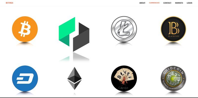 Bittrex bietet eine breite Palette an gängigen und alternativen digitalen Währungen